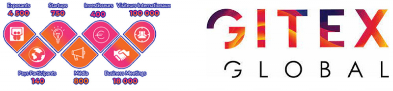 gitex